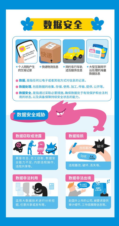 網(wǎng)絡(luò)與信息安全軟件開(kāi)發(fā) 構(gòu)筑數(shù)字世界的安全基石