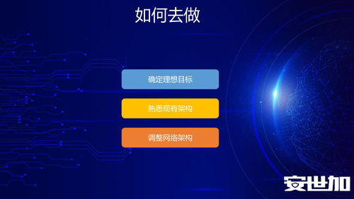 eiss2021峰會(huì)聚焦 辦公網(wǎng)零信任安全建設(shè)實(shí)踐與網(wǎng)絡(luò)信息安全軟件開(kāi)發(fā)新趨勢(shì)