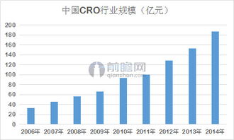 中國(guó)專利數(shù)量完勝美帝 科技成果落地仍需科技中介服務(wù)模式創(chuàng)新