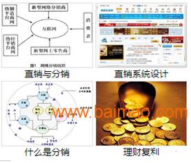 濟(jì)南直銷軟件公司 網(wǎng)站建設(shè)、服務(wù)器域名注冊(cè)與信息安全軟件開發(fā)服務(wù)